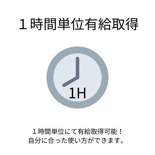 1時間単位有給取得